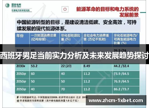 西班牙男足当前实力分析及未来发展趋势探讨 西班牙男足当前实力分析及未来发展趋势探讨