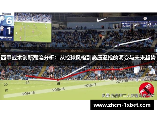 西甲战术创新潮流分析:从控球风格到高压逼抢的演变与未来趋势 西甲战术创新潮流分析:从控球风格到高压逼抢的演变与未来趋势