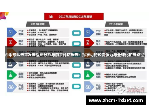 西甲球队未来发展战略分析与前景评估报告:探索可持续竞争力与全球化扩展路径 西甲球队未来发展战略分析与前景评估报告:探索可持续竞争力与全球化扩展路径