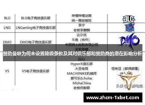 赞助曼联为何未设置降级条款及其对俱乐部和赞助商的潜在影响分析 赞助曼联为何未设置降级条款及其对俱乐部和赞助商的潜在影响分析
