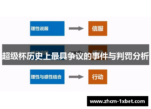 超级杯历史上最具争议的事件与判罚分析 超级杯历史上最具争议的事件与判罚分析