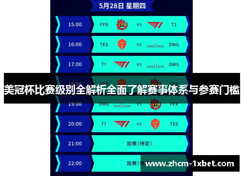 美冠杯比赛级别全解析全面了解赛事体系与参赛门槛