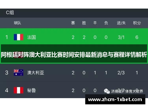 阿根廷对阵澳大利亚比赛时间安排最新消息与赛程详情解析 阿根廷对阵澳大利亚比赛时间安排最新消息与赛程详情解析
