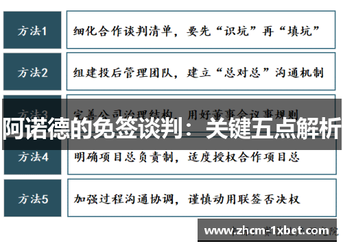阿诺德的免签谈判:关键五点解析 阿诺德的免签谈判:关键五点解析