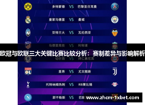 欧冠与欧联三大关键比赛比较分析：赛制差异与影响解析