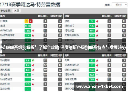 英联联赛级别解析与了解全攻略 深度剖析各级别联赛特点与发展趋势 英联联赛级别解析与了解全攻略 深度剖析各级别联赛特点与发展趋势