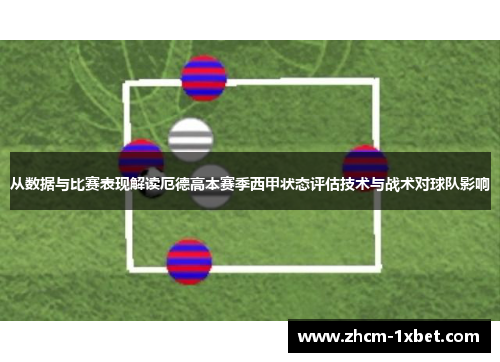 从数据与比赛表现解读厄德高本赛季西甲状态评估技术与战术对球队影响