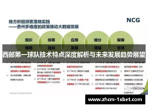 西部第一球队技术特点深度解析与未来发展趋势展望 西部第一球队技术特点深度解析与未来发展趋势展望