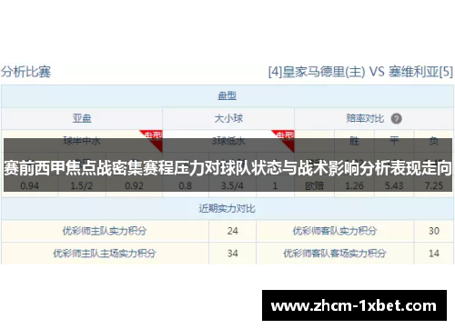 赛前西甲焦点战密集赛程压力对球队状态与战术影响分析表现走向