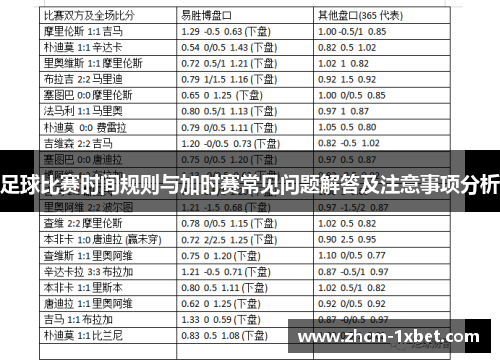 足球比赛时间规则与加时赛常见问题解答及注意事项分析 足球比赛时间规则与加时赛常见问题解答及注意事项分析