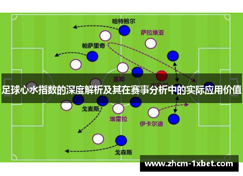 足球心水指数的深度解析及其在赛事分析中的实际应用价值 足球心水指数的深度解析及其在赛事分析中的实际应用价值