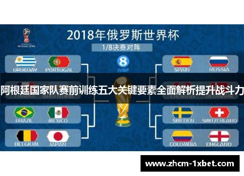 阿根廷国家队赛前训练五大关键要素全面解析提升战斗力 阿根廷国家队赛前训练五大关键要素全面解析提升战斗力