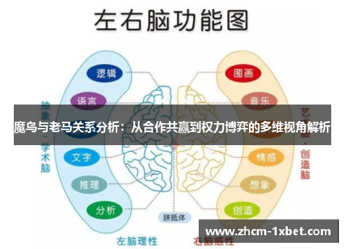 魔鸟与老马关系分析:从合作共赢到权力博弈的多维视角解析 魔鸟与老马关系分析:从合作共赢到权力博弈的多维视角解析